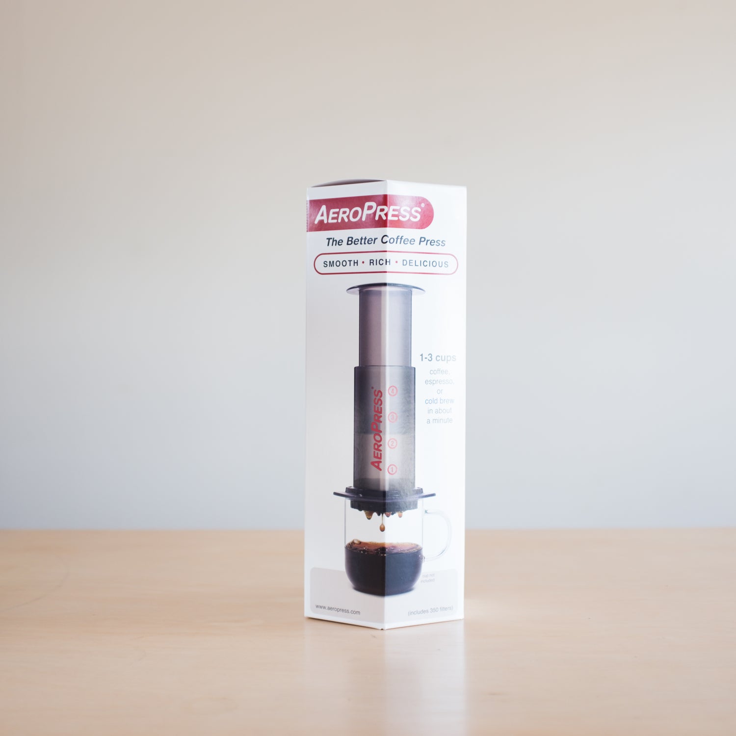 Brewing Gear